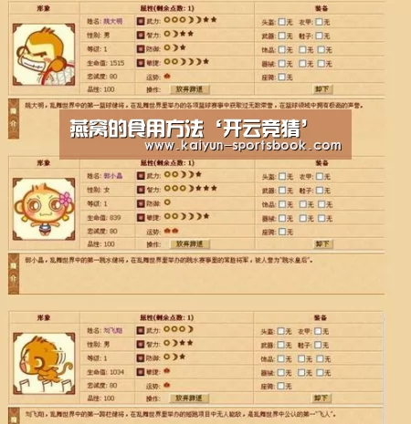 燕窝的食用方法‘开云竞猜’(图4) 开云竞猜