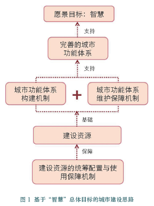 开云首页:福建白茶的健康新概念(图1) 开云竞猜